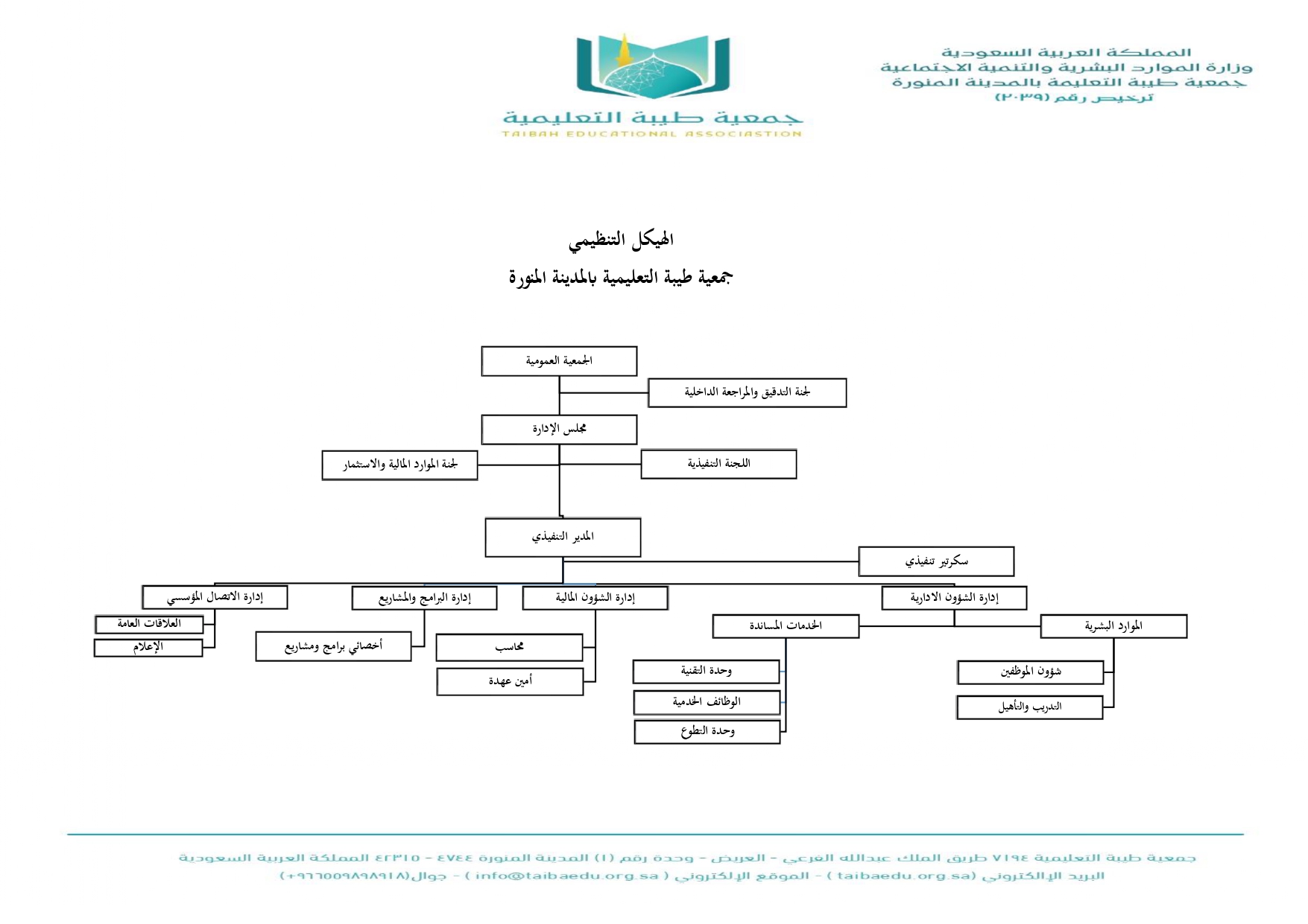 الهيكل التنظيمي